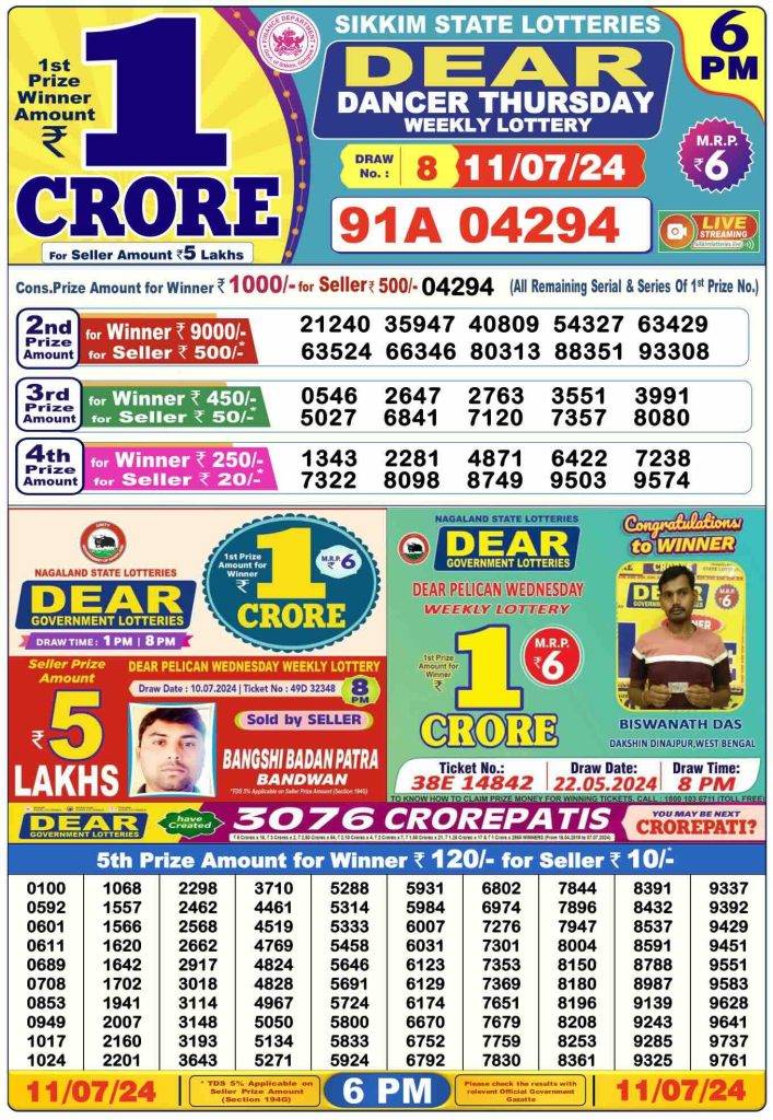 Lottery Sambad 11.7.2024 Today Result 1 PM, 6 PM, 8 PM