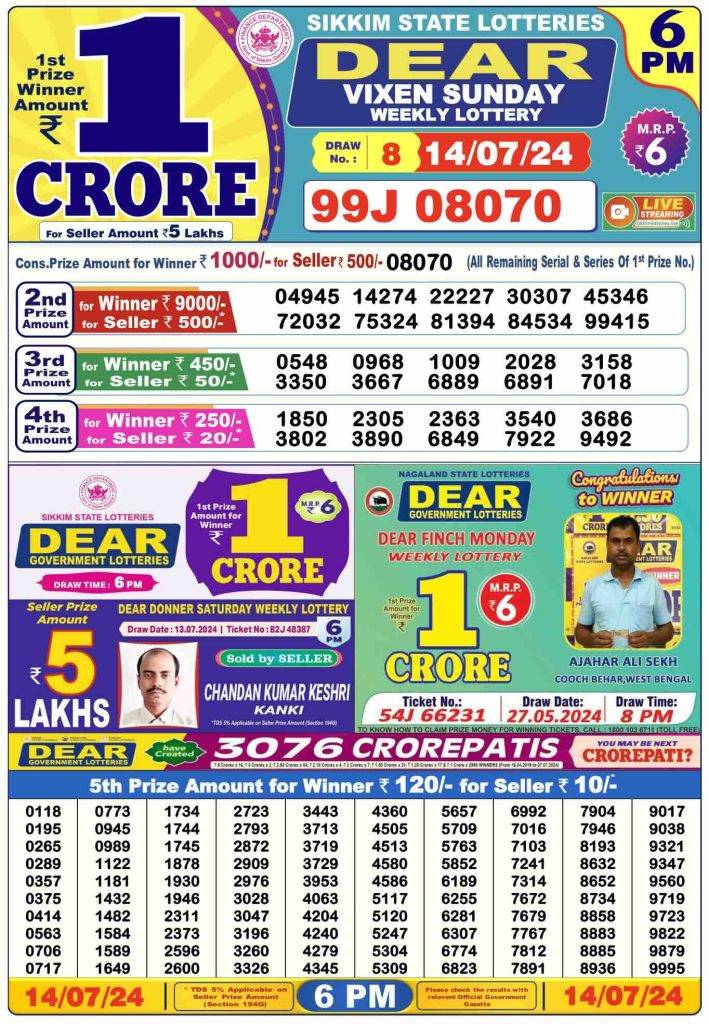 Lottery Sambad Day Result 6 PM 14.7.2024