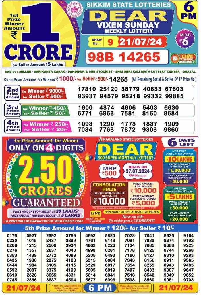 Lottery Sambad Day Result 6 PM 21.7.2024