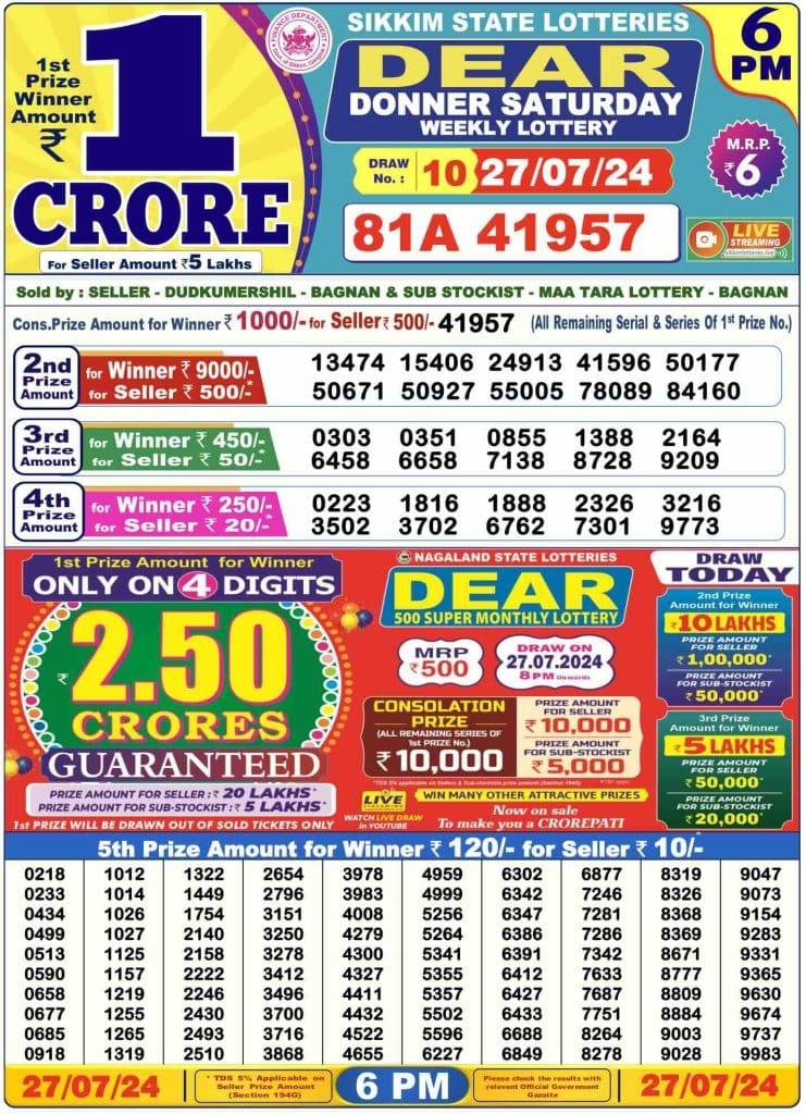 Lottery Sambad Day Result 6 PM 27.7.2024