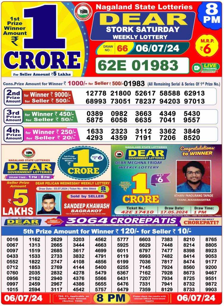 Lottery Sambad 8 PM Evening Result 6.7.2024