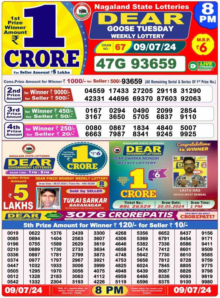 Lottery Sambad 9.7.2024 Today Result 1 PM, 6 PM, 8 PM