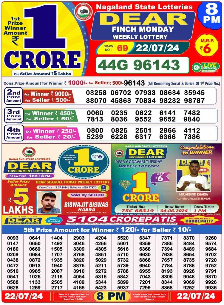 Lottery Sambad 22.7.2024 Today Result 1 PM, 6 PM, 8 PM