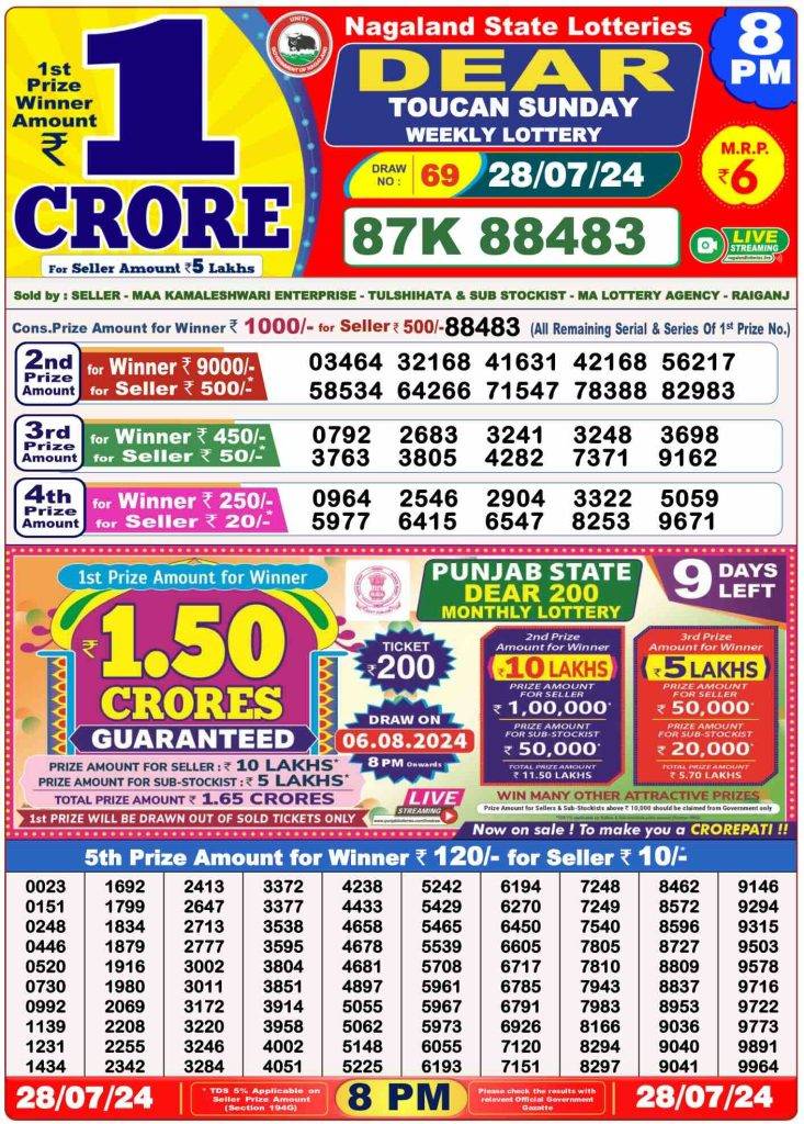 Lottery Sambad 28.7.2024 Today Result 1 PM, 6 PM, 8 PM