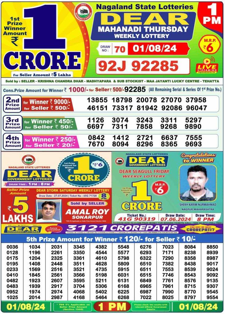 Lottery Sambad 1.8.2024 Today Result 1 PM, 6 PM, 8 PM