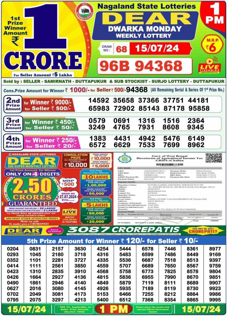 Lottery Sambad 15.7.2024 Today Result 1 PM, 6 PM, 8 PM