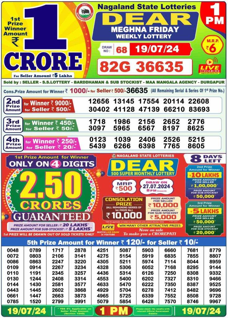 Lottery Sambad 19.7.2024 Today Result 1 PM, 6 PM, 8 PM