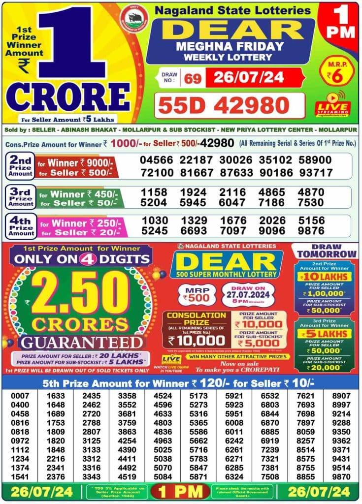 Lottery Sambad 26.7.2024 Today Result 1 PM, 6 PM, 8 PM