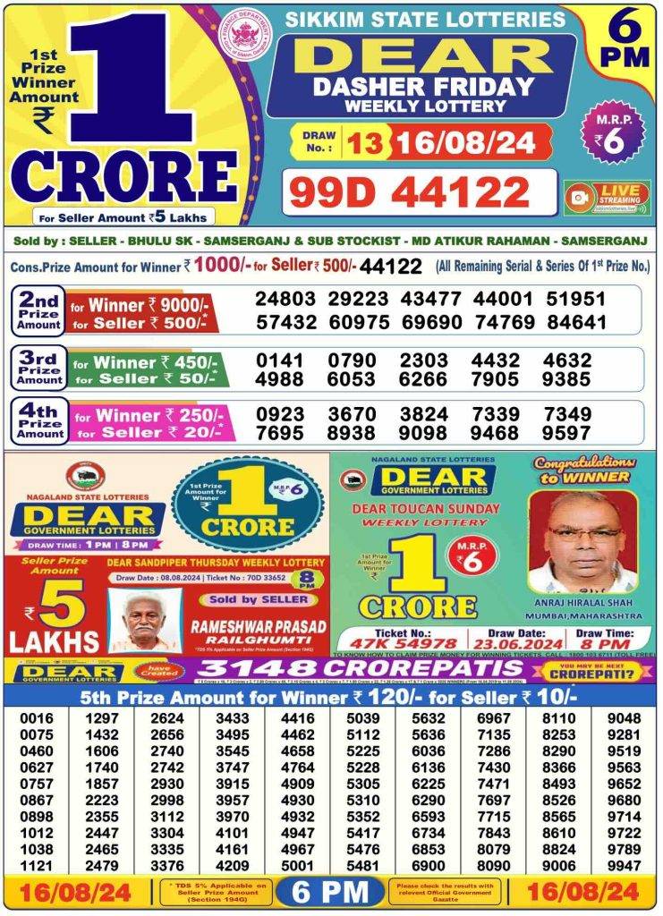 Lottery Sambad Day Result 6 PM 16.8.2024