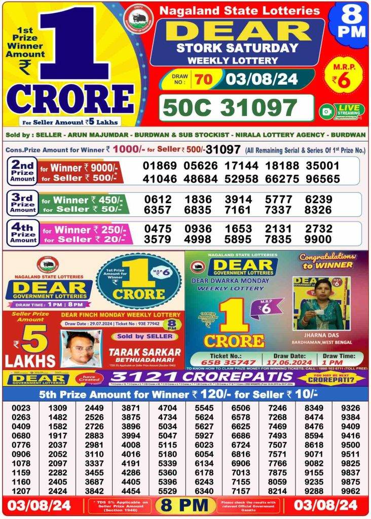 Lottery Sambad 3.8.2024 Today Result 1 PM, 6 PM, 8 PM