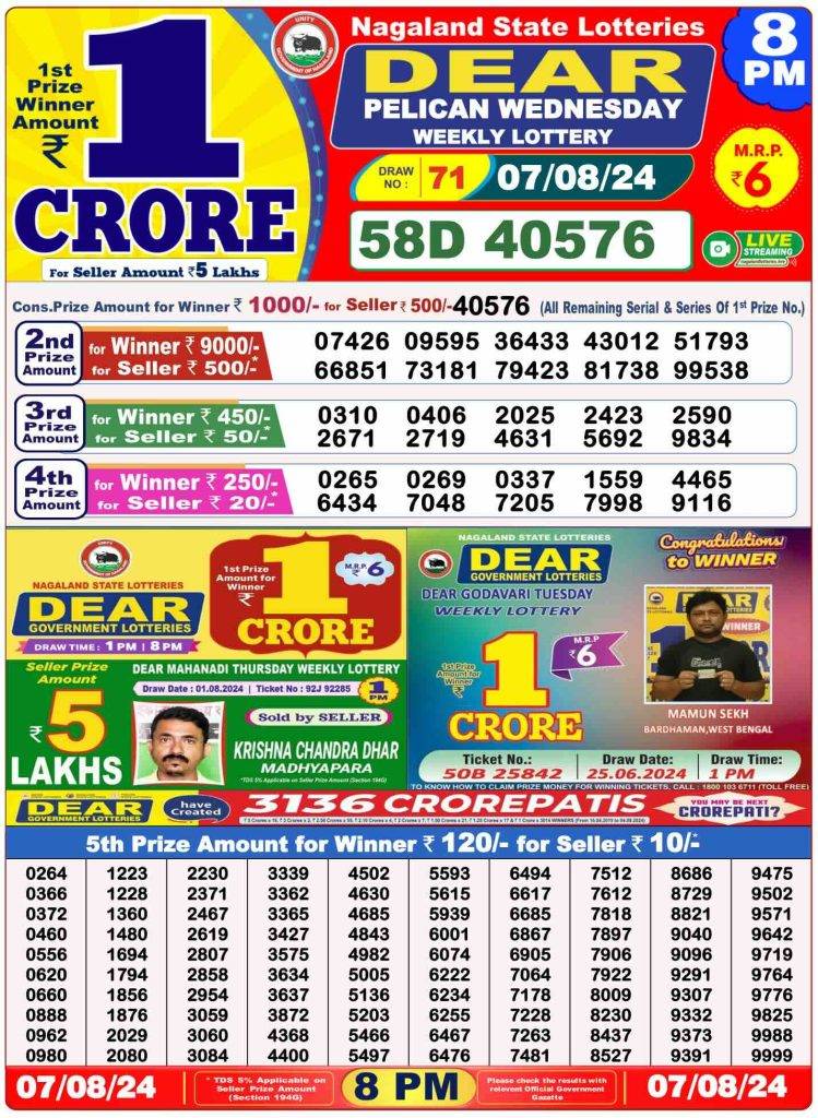 Lottery Sambad 8 PM Evening Result 7.8.2024