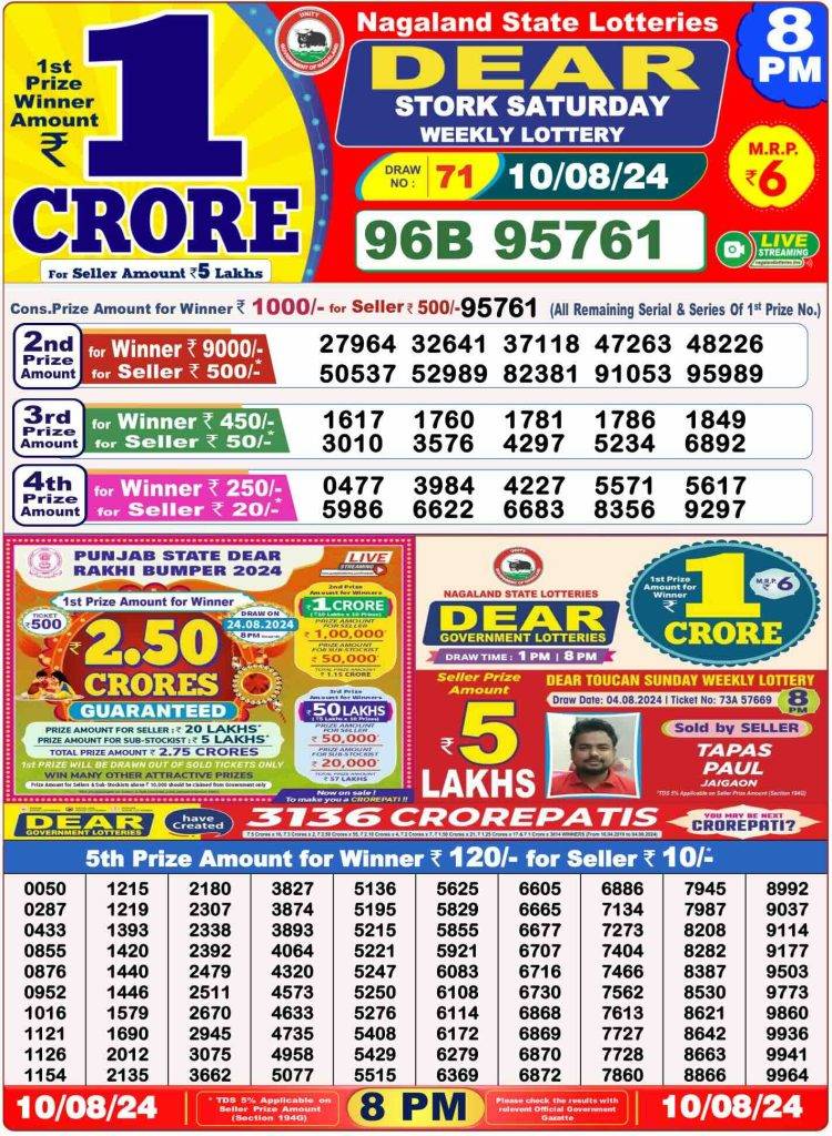 Lottery Sambad 8 PM Evening Result 10.8.2024