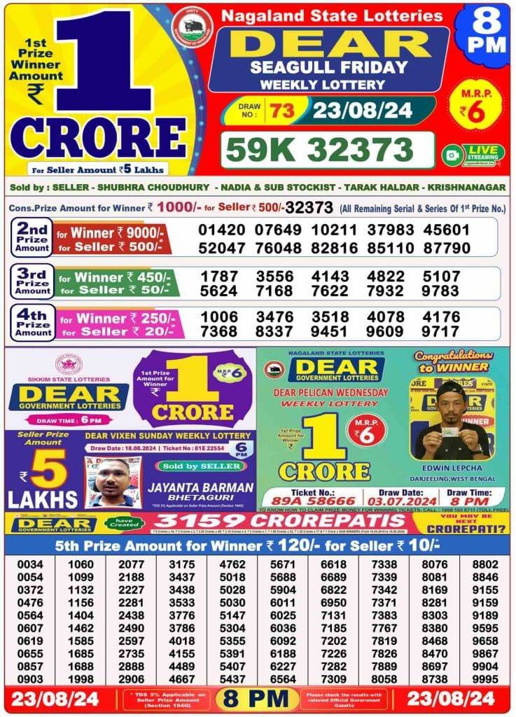 Lottery Sambad 23.8.2024 Today Result 1 PM, 6 PM, 8 PM