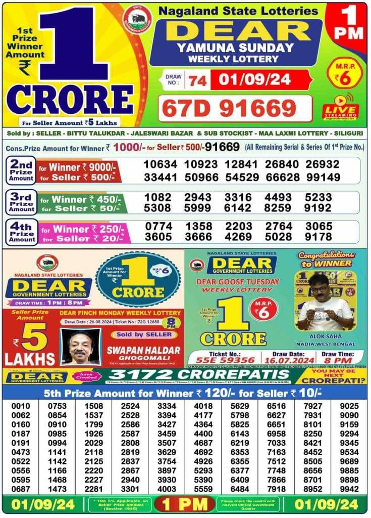 Lottery Sambad Morning 1 PM 1.9.2024