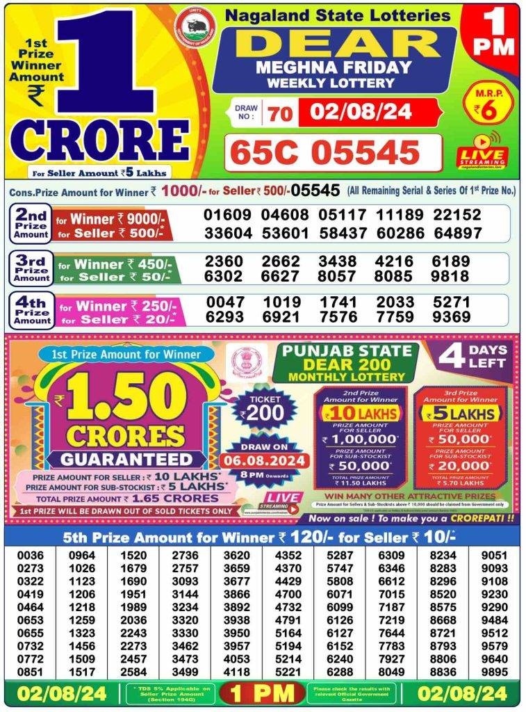 Lottery Sambad 2.8.2024 Today Result 1 PM, 6 PM, 8 PM