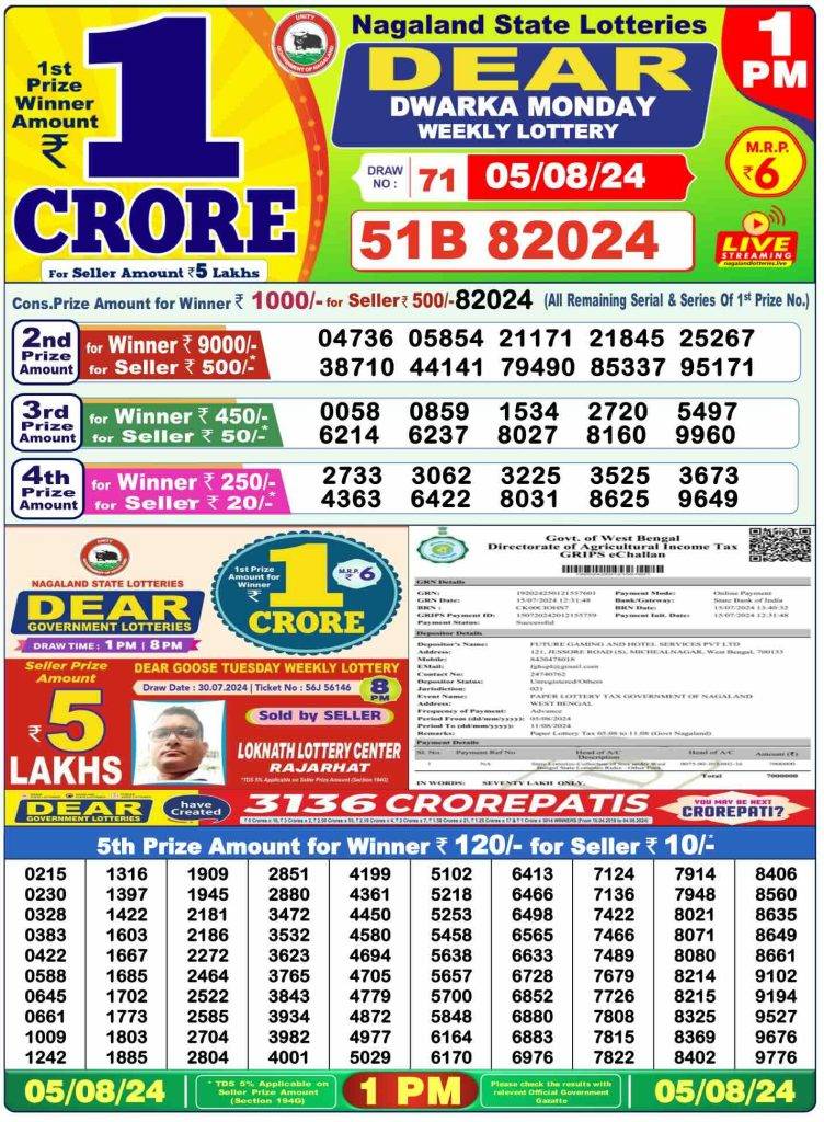 Lottery Sambad Morning 1 PM 5.8.2024