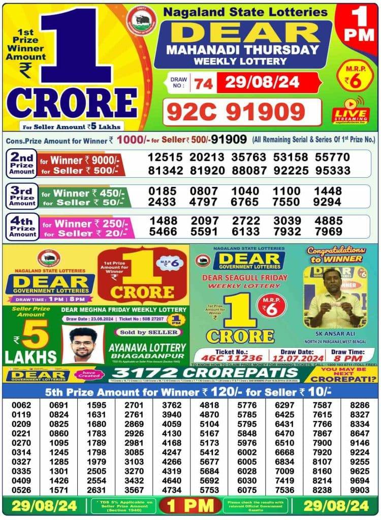 Lottery Sambad Morning 1 PM 29.8.2024