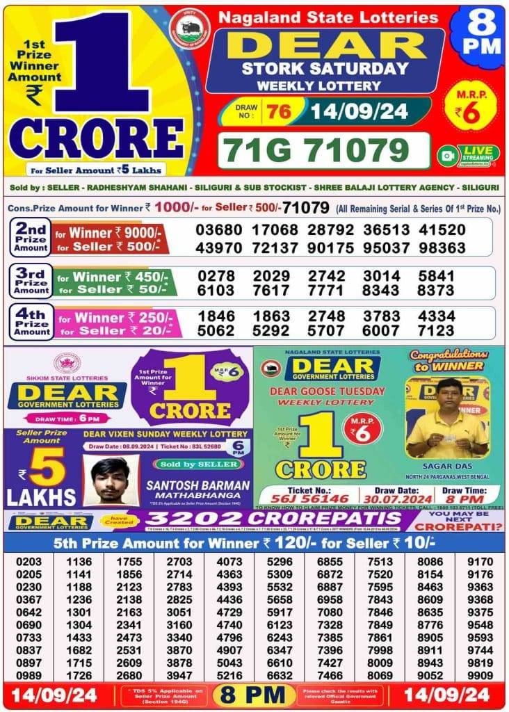 Lottery Sambad 8 PM Evening Result 14.9.2024