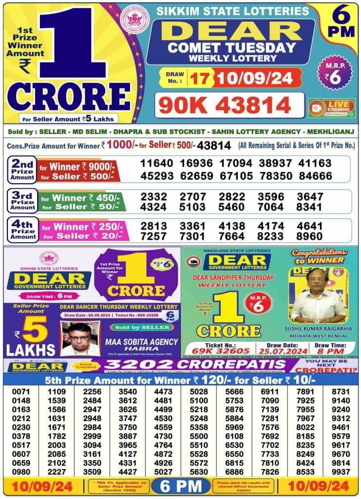 Lottery Sambad 10.9.2024 Today Result 1 PM, 6 PM, 8 PM