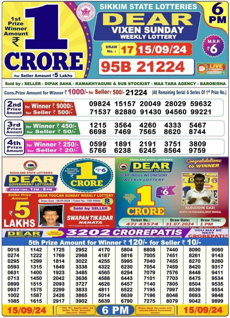 Lottery Sambad 15.9.2024 Today Result 1 PM, 6 PM, 8 PM