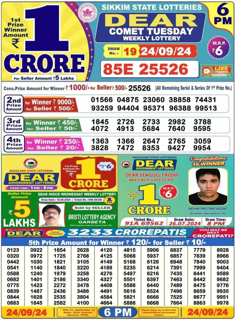 Lottery Sambad Morning 1 PM 24.9.2024