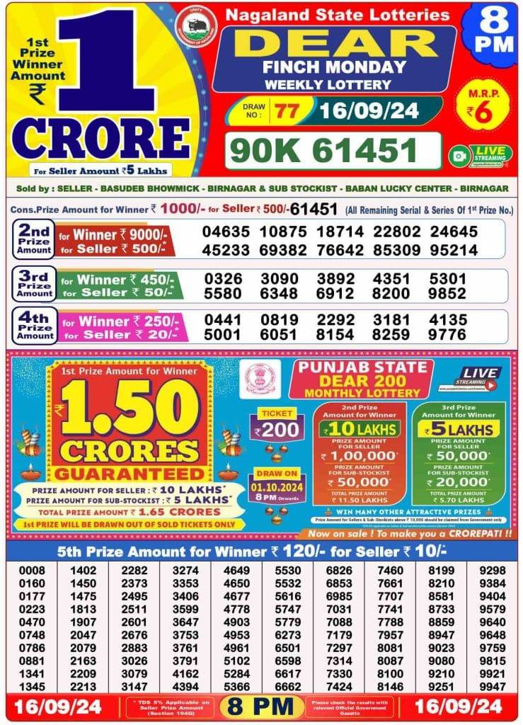 Lottery Sambad 16.9.2024 Today Result 1 PM, 6 PM, 8 PM