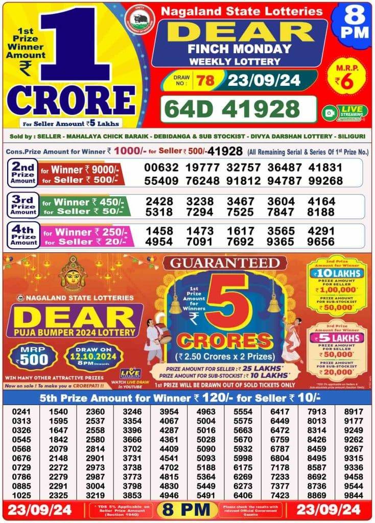 Lottery Sambad 23.9.2024 Today Result 1 PM, 6 PM, 8 PM