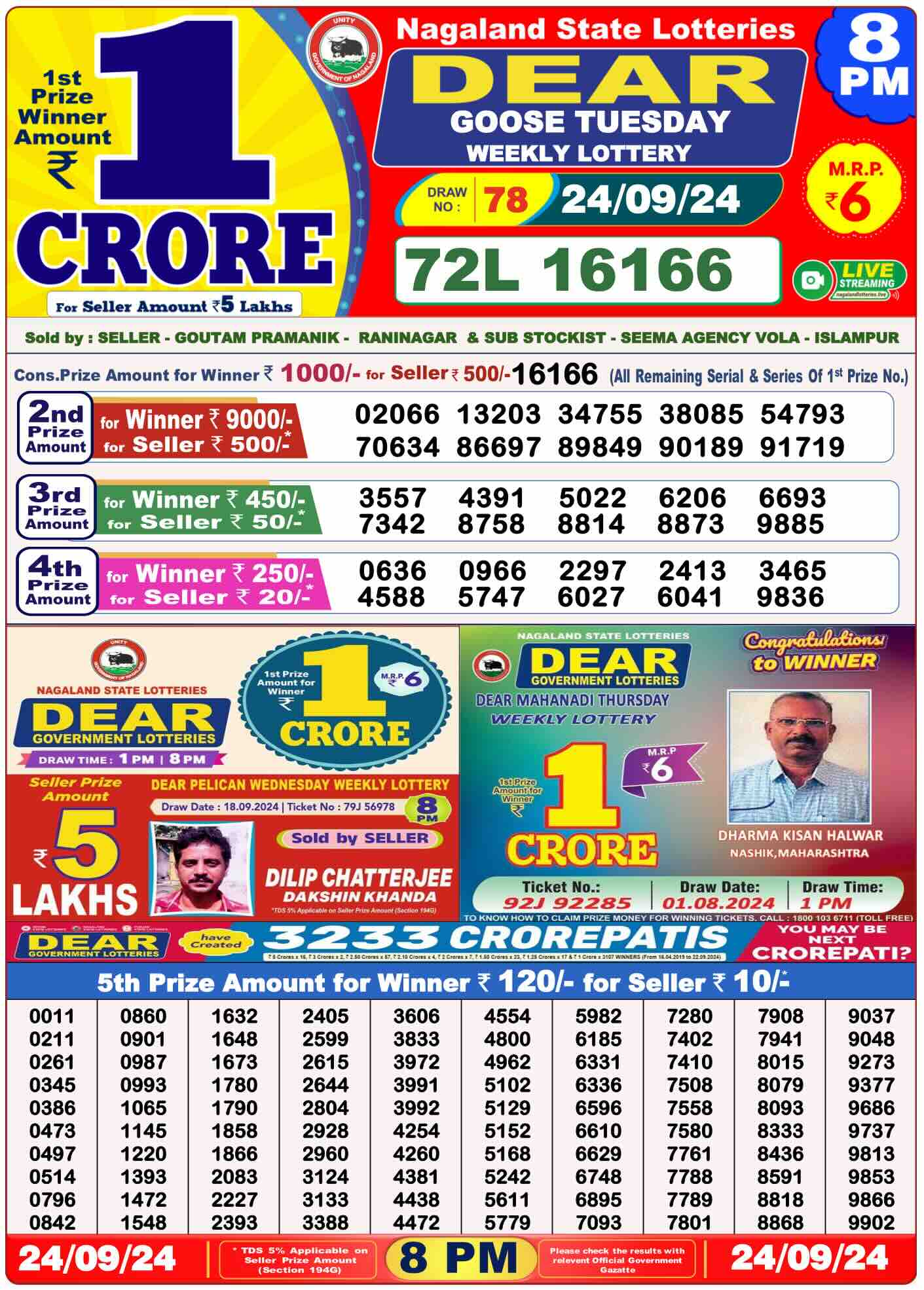 Lottery Sambad Morning 1 PM 24.9.2024