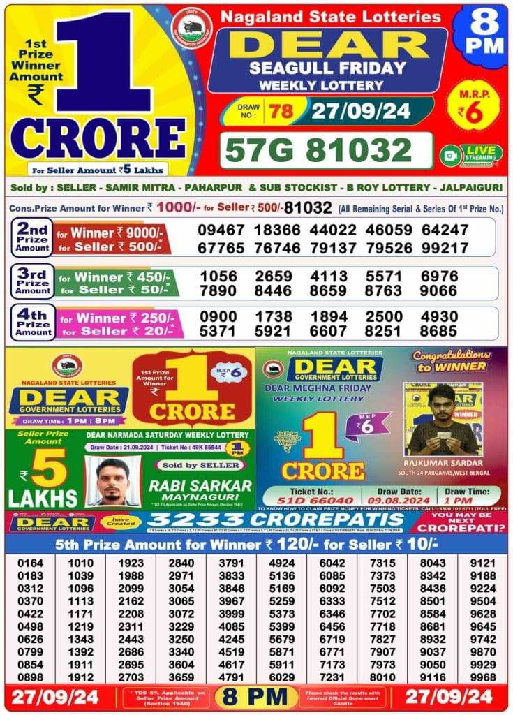 Lottery Sambad 27.9.2024 Today Result 1 PM, 6 PM, 8 PM