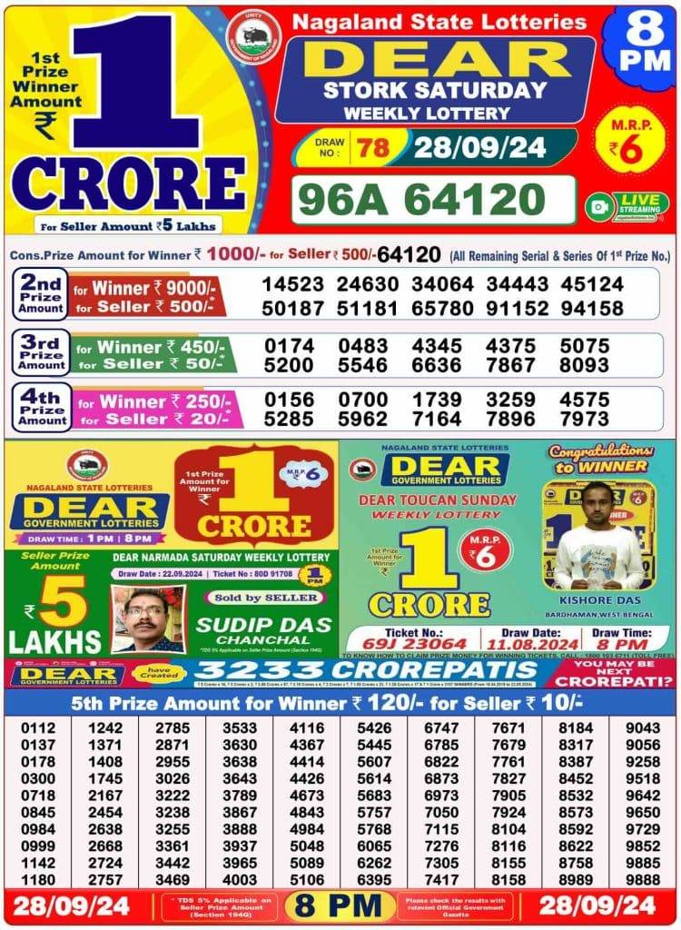 Lottery Sambad 8 PM Evening Result 28.9.2024