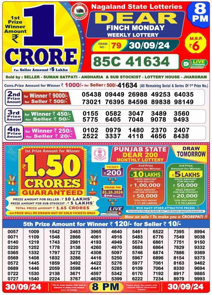 Lottery Sambad 30.9.2024 Today Result 1 PM, 6 PM, 8 PM