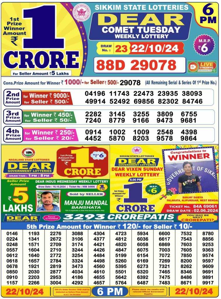 Lottery Sambad 22.10.2024 Today Result 1 PM, 6 PM, 8 PM