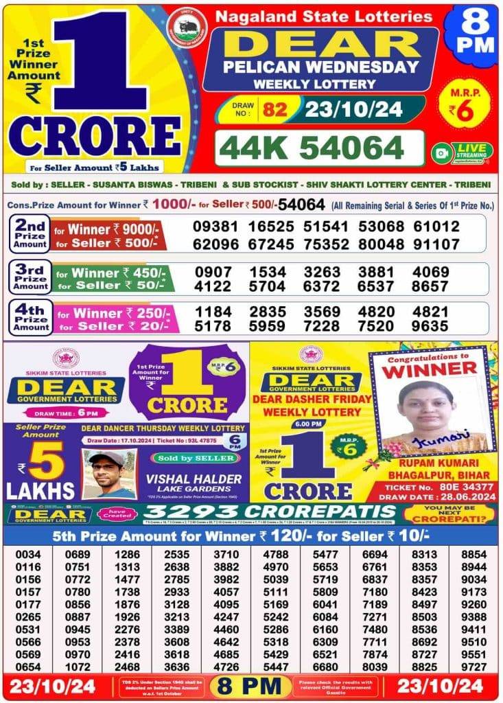 Lottery Sambad 8 PM Evening Result 23.10.2024