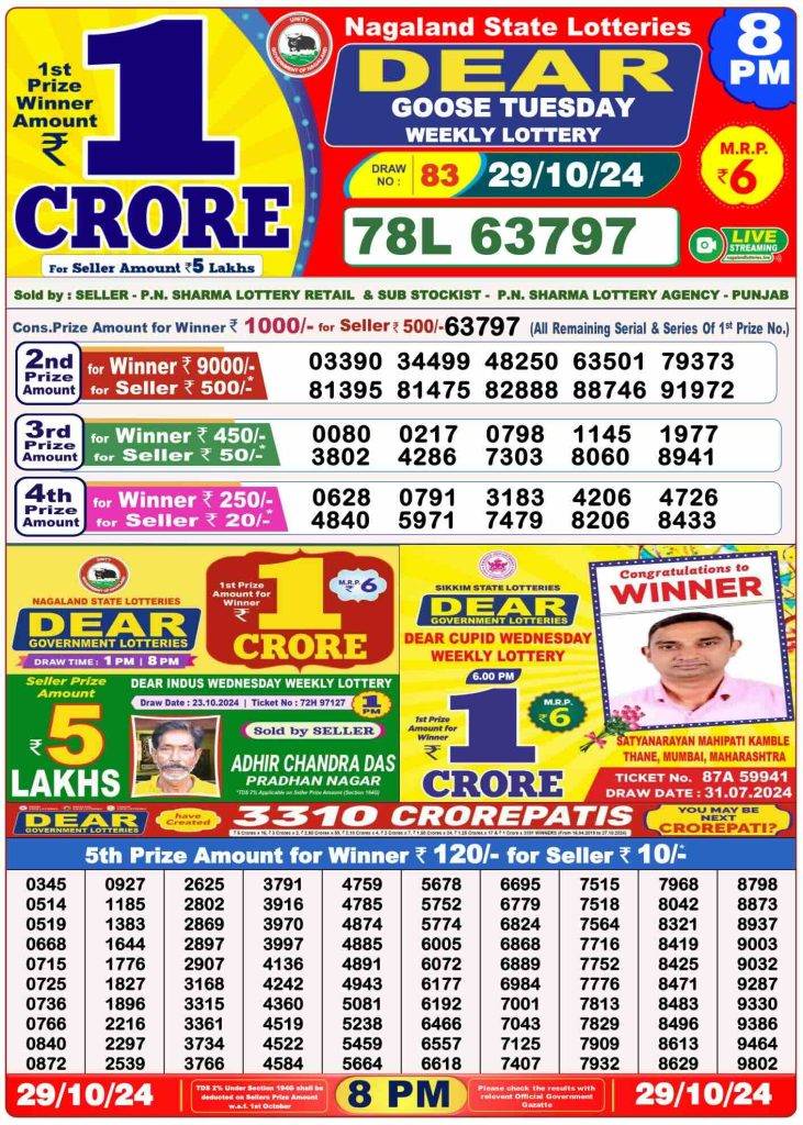 Lottery Sambad 8 PM Evening Result 29.10.2024