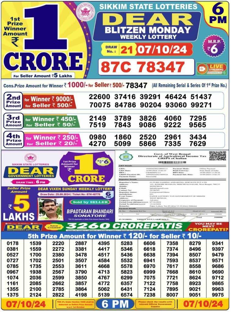 Lottery Sambad 7.10.2024 Today Result 1 PM, 6 PM, 8 PM