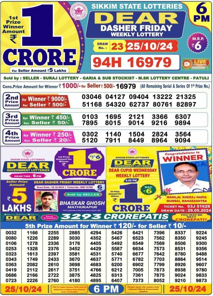 Lottery Sambad 25.10.2024 Today Result 1 PM, 6 PM, 8 PM