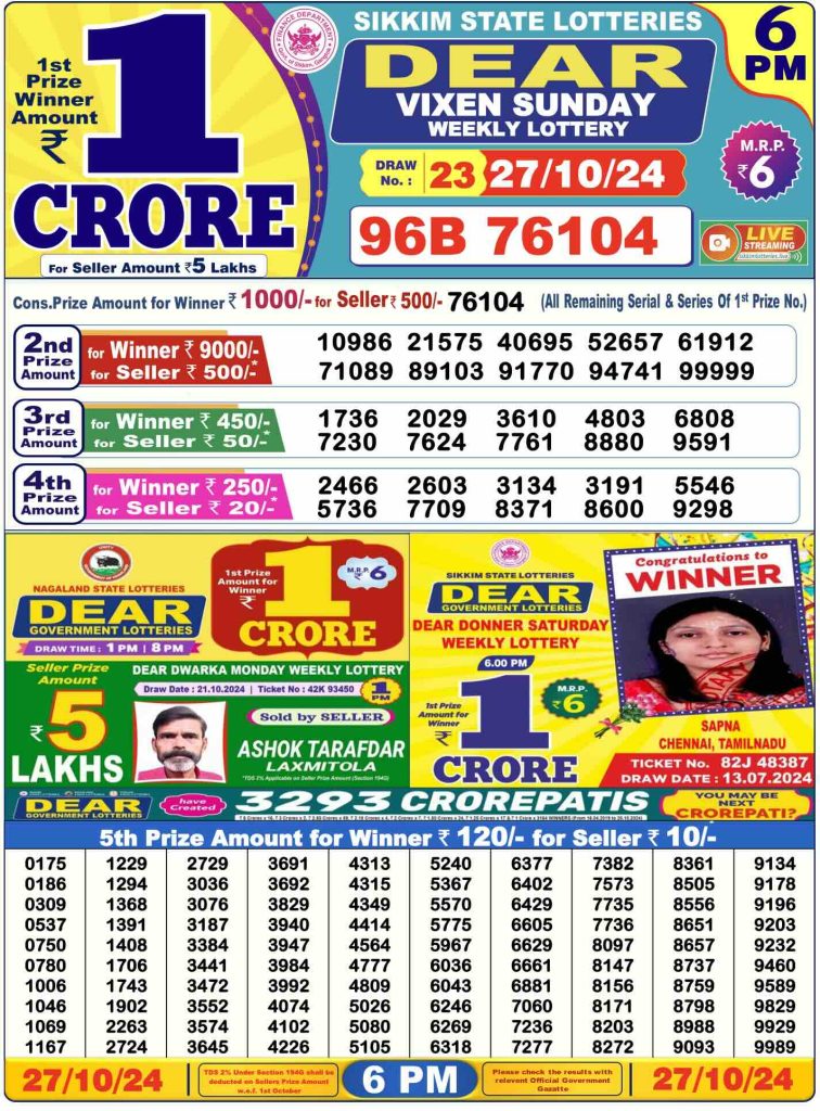 Lottery Sambad 27.10.2024 Today Result 1 PM, 6 PM, 8 PM