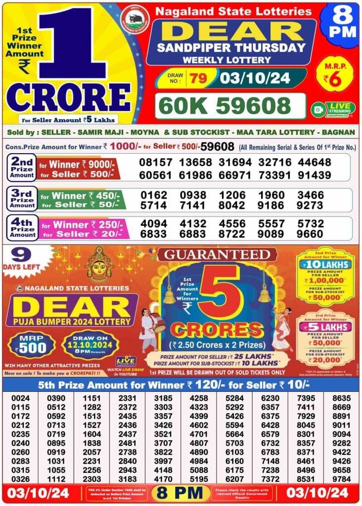 Lottery Sambad 3.10.2024 Today Result 1 PM, 6 PM, 8 PM