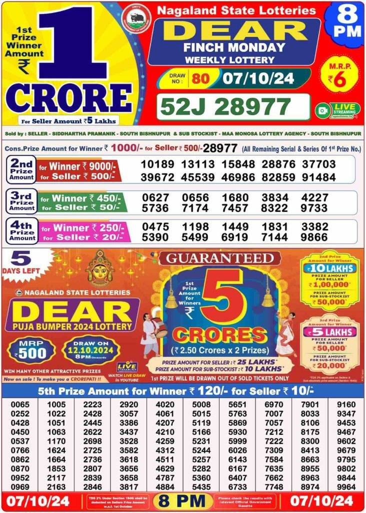 Lottery Sambad 7.10.2024 Today Result 1 PM, 6 PM, 8 PM