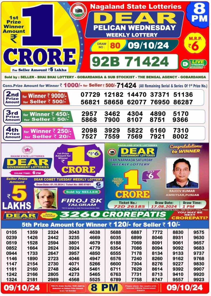 Lottery Sambad 9.10.2024 Today Result 1 PM, 6 PM, 8 PM