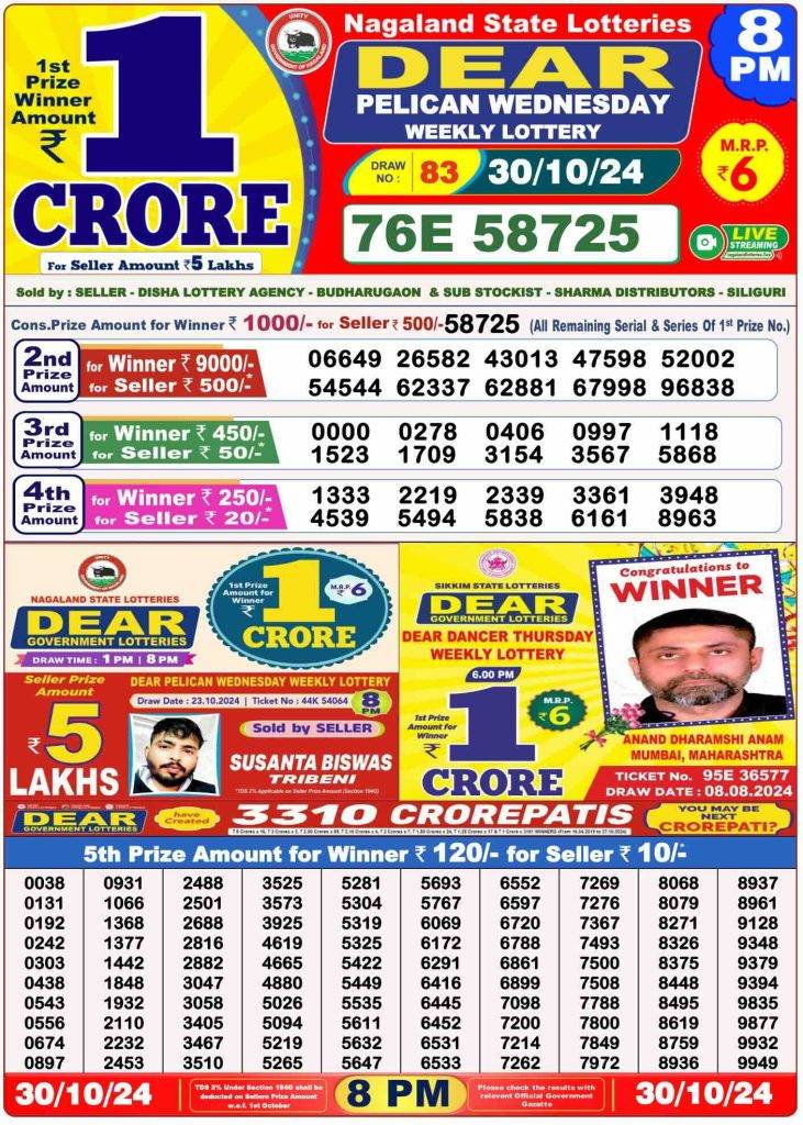 Lottery Sambad 8 PM Evening Result 30.10.2024