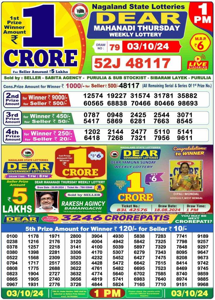 Lottery Sambad Morning 1 PM 3.10.2024