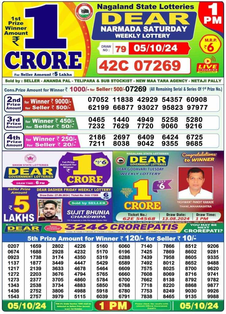 Lottery Sambad Morning 1 PM 5.10.2024