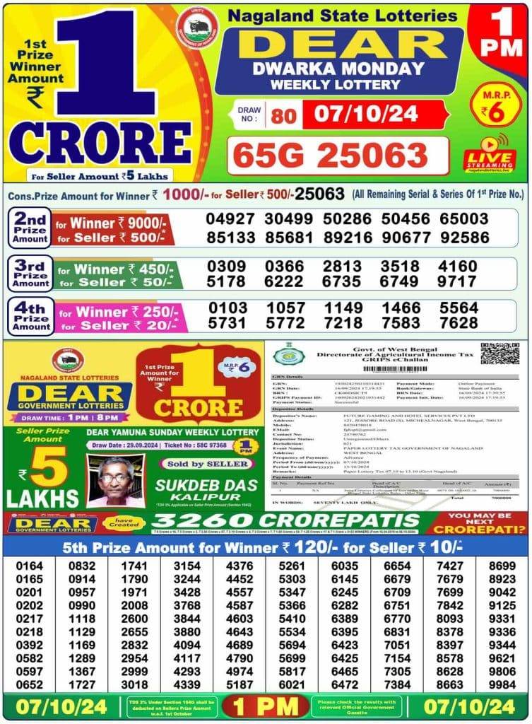 Lottery Sambad Result 7.10.2024 Today 1 PM, 6 PM & 8 PM