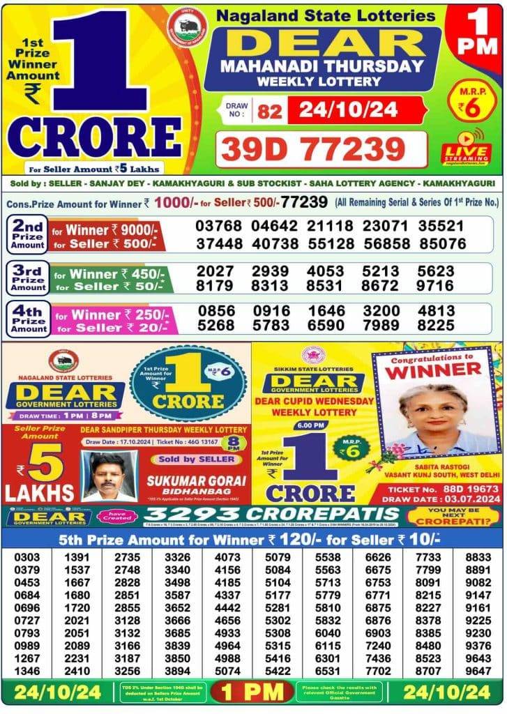 Lottery Sambad 24.10.2024 Today Result 1 PM, 6 PM, 8 PM