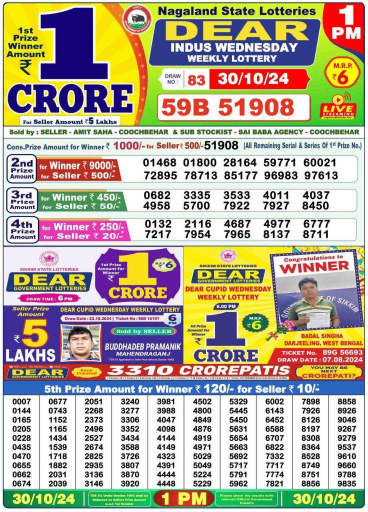 Lottery Sambad 30.10.2024 Today Result 1 PM, 6 PM, 8 PM