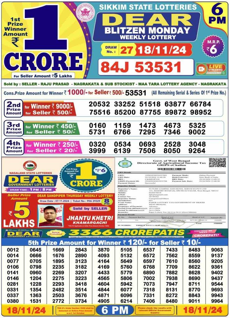 Lottery Sambad 18.11.2024 Today Result 1 PM, 6 PM, 8 PM