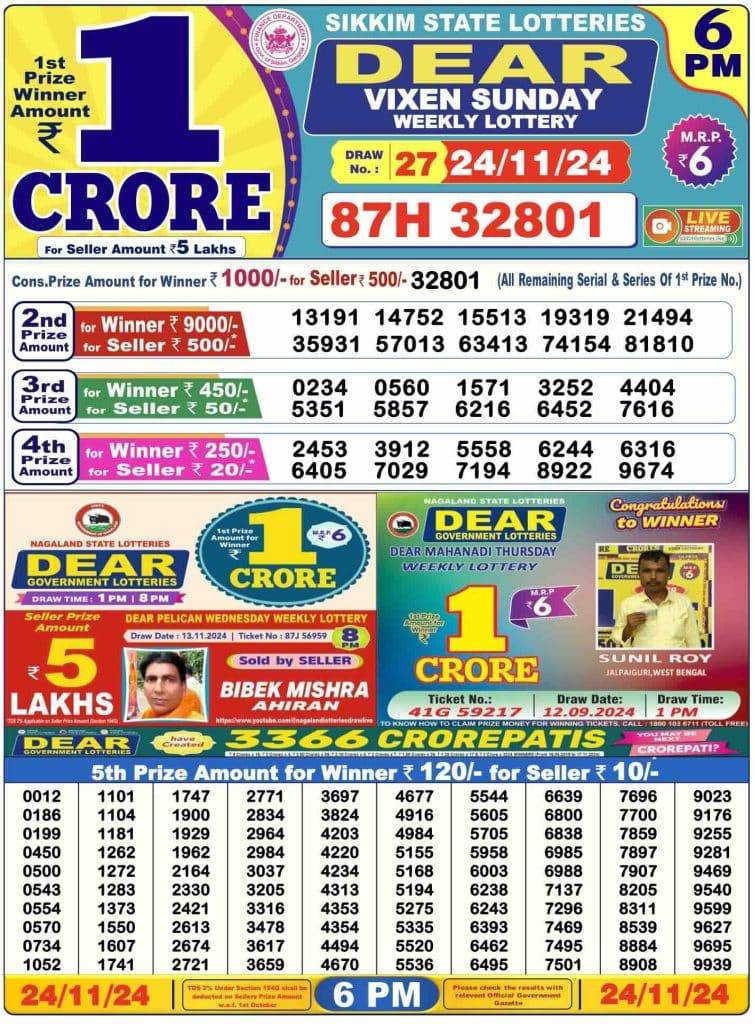 Lottery Sambad 24.11.2024 Today Result 1 PM, 6 PM, 8 PM