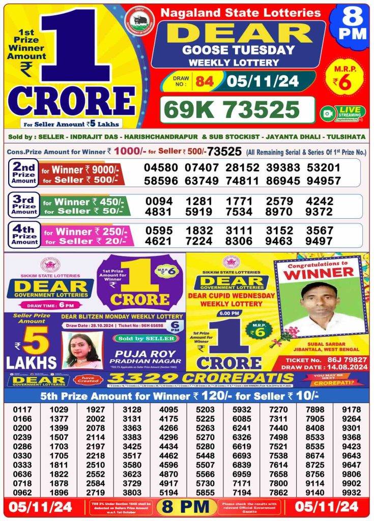 Lottery Sambad 5.11.2024 Today Result 1 PM, 6 PM, 8 PM