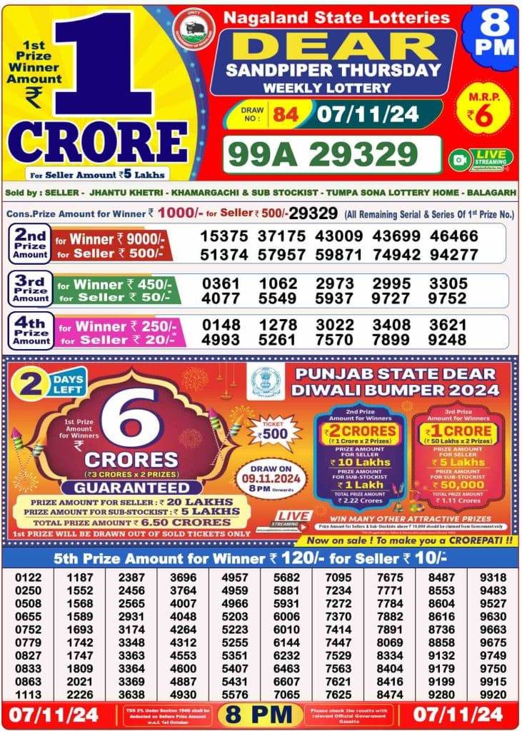 Lottery Sambad 7.11.2024 Today Result 1 PM, 6 PM, 8 PM